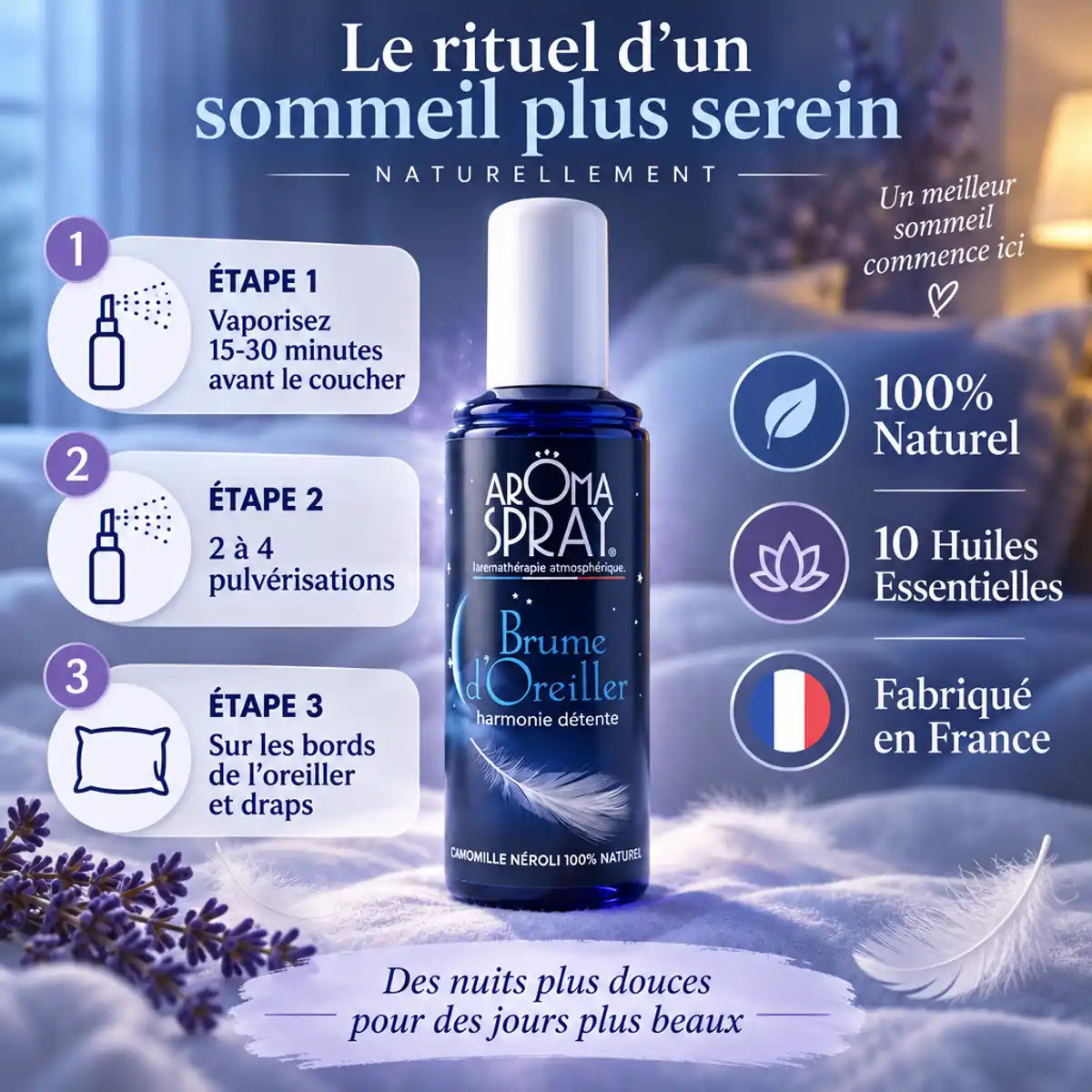 Spray Brume d'oreiller Aromaspray 100ml bleu avec guide utilisation et ingrédients naturels