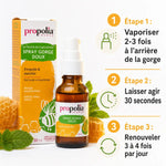 Spray buccal Propolia miel propolis menthe 20ml avec mode d'emploi - haleine et gorge