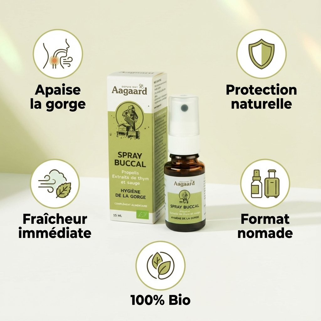 Spray buccal propolis bio Aagaard 15ml avec 5 bénéfices : apaise la gorge, protection naturelle, fraîcheur, format nomade, 100% bio