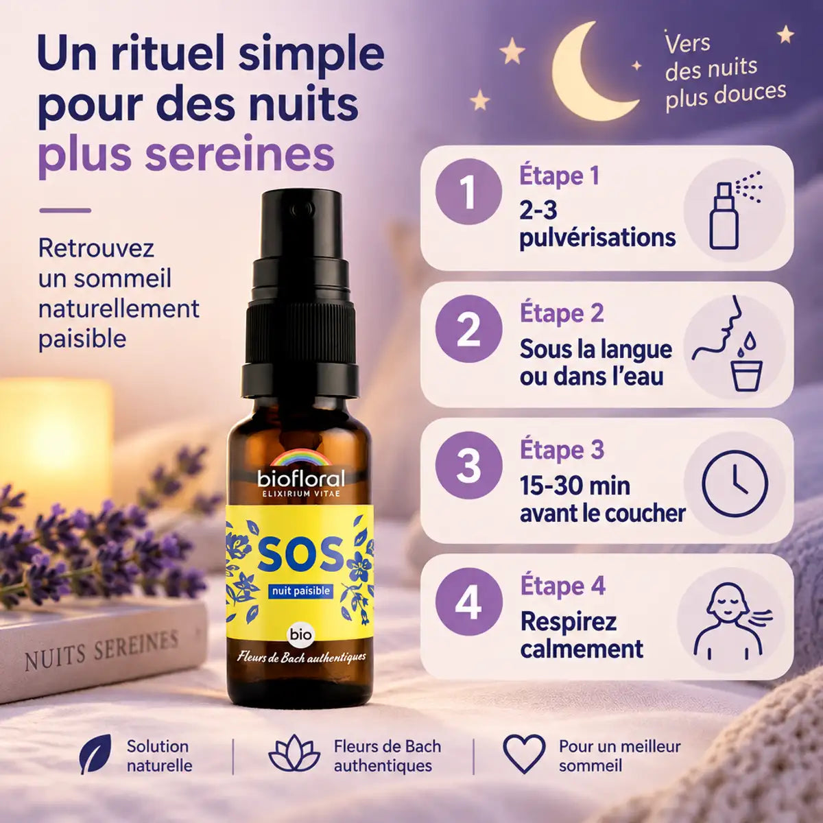 Spray Biofloral SOS Nuit 20ml avec mode d'emploi : 2-3 pulvérisations sous la langue avant dormir