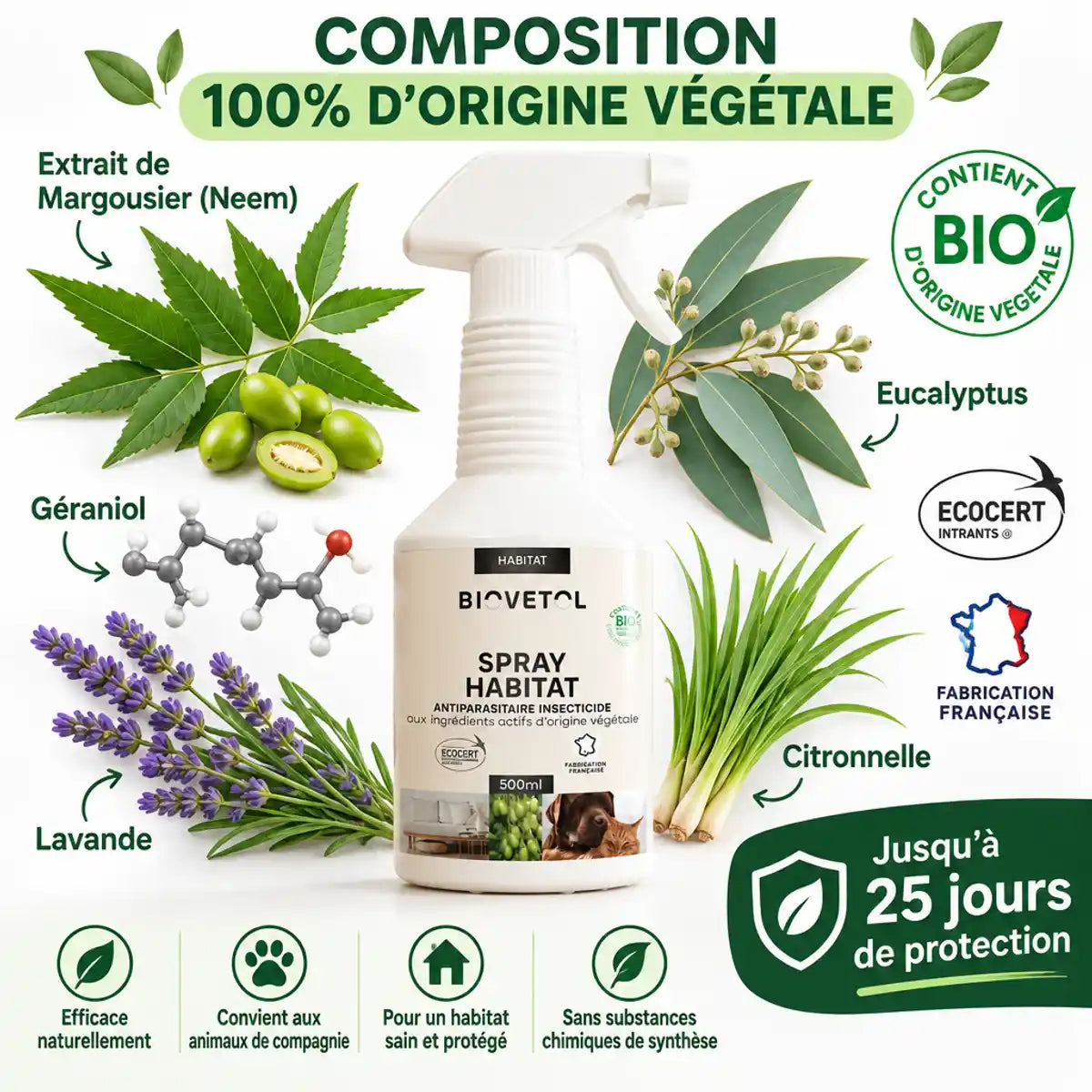 Spray antiparasitaire bio Biovetol 500ml avec ingrédients végétaux et certifications écologiques