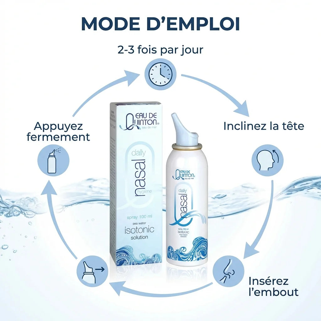 Spray Quinton isotonique 100ml avec mode d'emploi nasal illustré et instructions d'utilisation