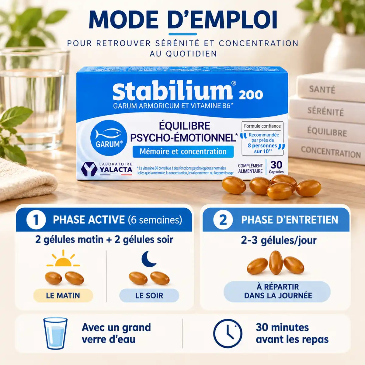 Stabilium 200 boîte avec mode d'emploi : 2 gélules matin et soir contre fatigue et stress naturel
