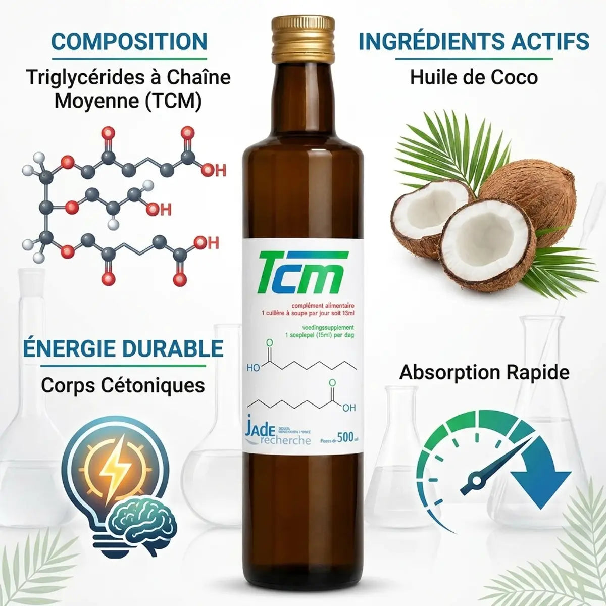 TCM 500ml Jade Recherche - Récupération énergétique avec triglycérides chaîne moyenne et huile de coco