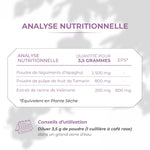 Analyse nutritionnelle de Transit-line