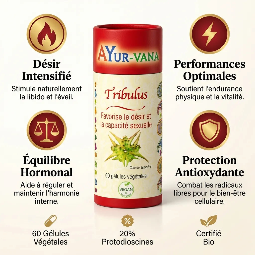 Tribulus Ayur-Vana 60 gélules avec icônes bénéfices désir sexuel et performances optimales