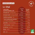 valeurs nutritionnelles du chaï latte nümorning