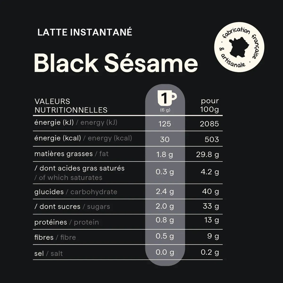 Valeurs nutritionnelles du black sésame latte de la marque nümorning 