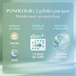 Guide de posologie Vital Flax Bio - 2 gélules par jour pour l'équilibre émotionnel, cure 1-2 mois