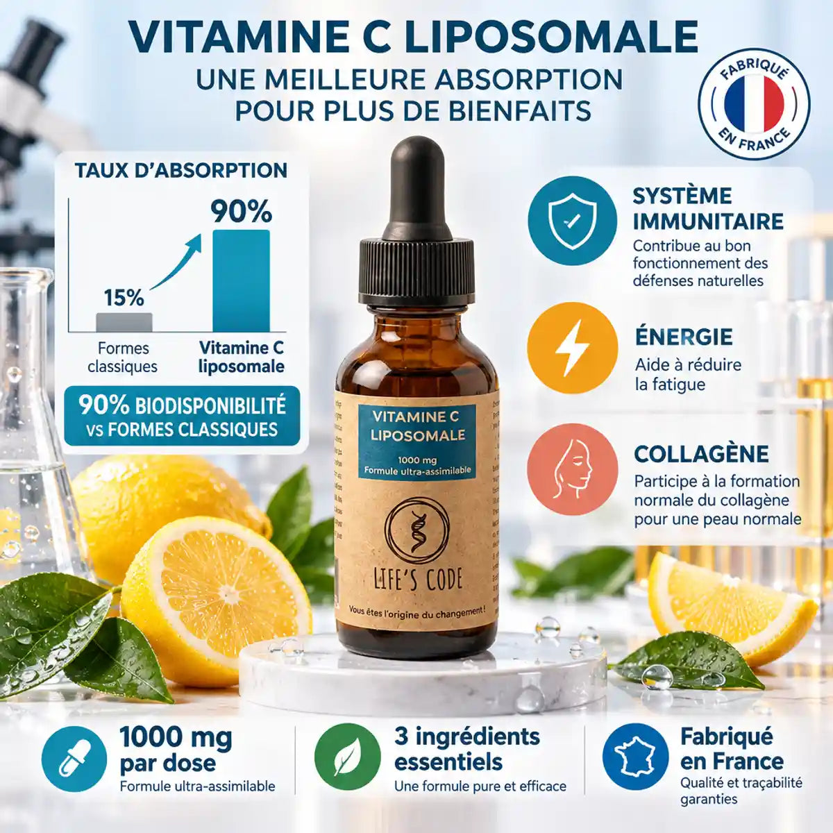 Vitamine C liposomale 1000mg Life's Code - Biodisponibilité 90% et bénéfices immunitaires