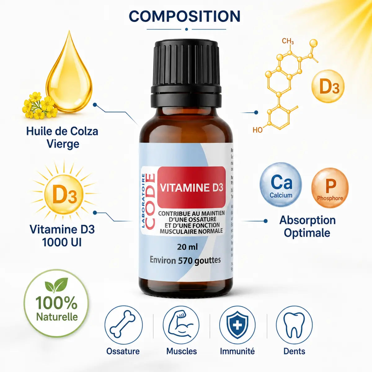 Bouteille Vitamine D3 20ml Laboratoire Code avec composition, huile colza, bénéfices ossature et immunité