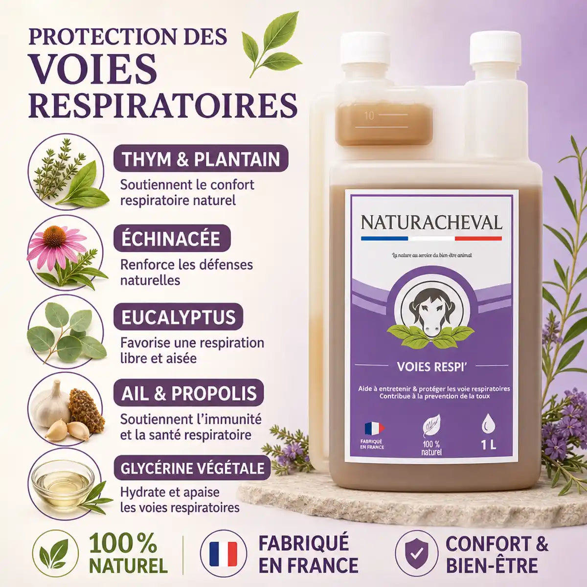Voies Respi' Cheval - Flacon 1L avec ingrédients naturels : Thym, Plantain, Échinacée, Eucalyptus, Ail, Propolis