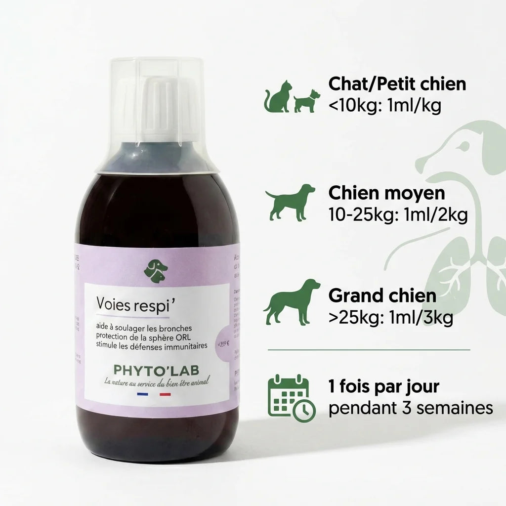 Voies Respi' 250ml Phyto'Lab avec guide posologie chats chiens respiration