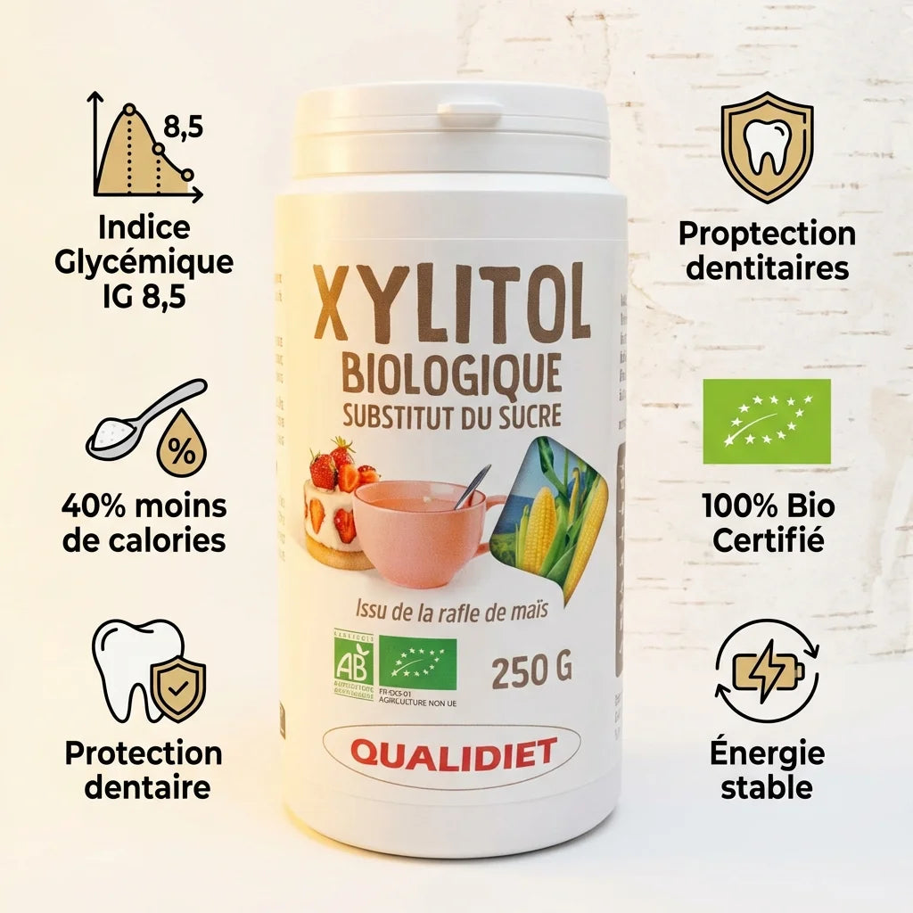 Xylitol Bio Qualidiet 250g avec infographie des 5 bénéfices : IG 8,5, -40% calories, protection dentaire, bio certifié, énergie stable