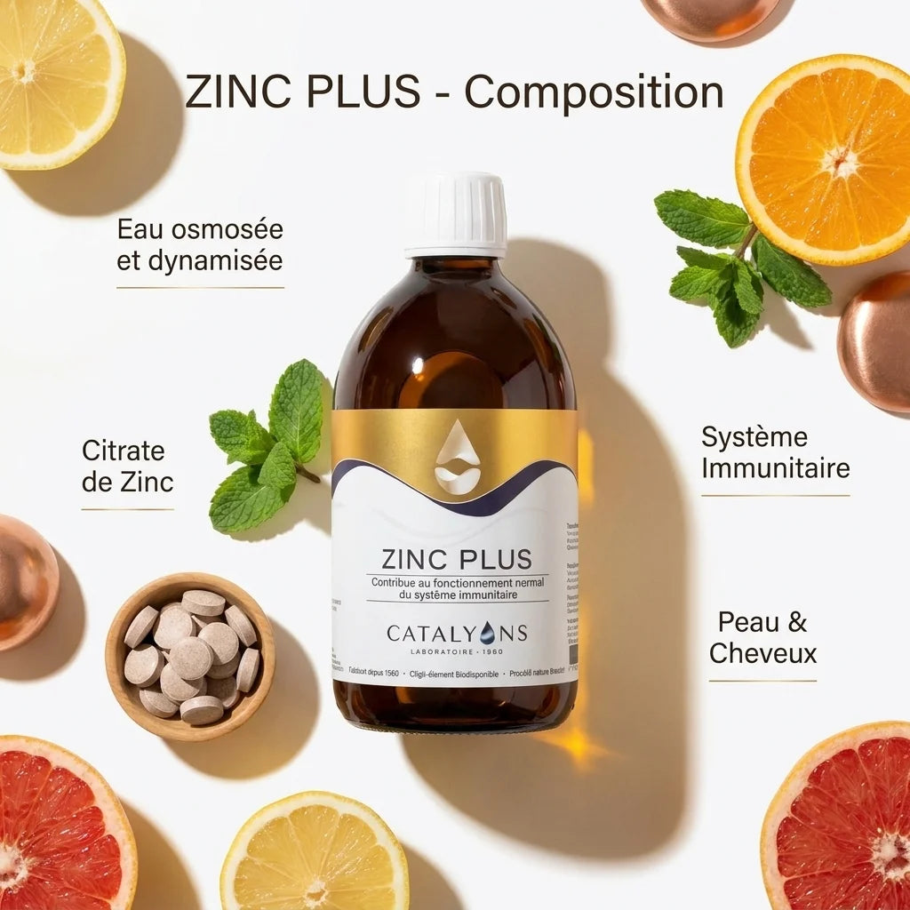 ZINC PLUS Catalyons 500ml avec citrate de zinc, ingrédients naturels et infographie de composition